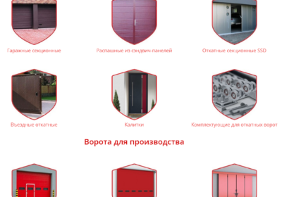 Продажа Автоматических ворота для дома предприятий Саратов